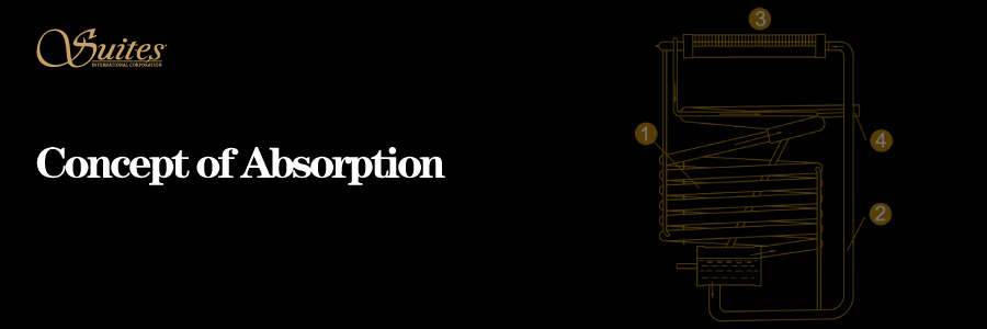 Manufactured to the Refrigeration Industry's Highest standar